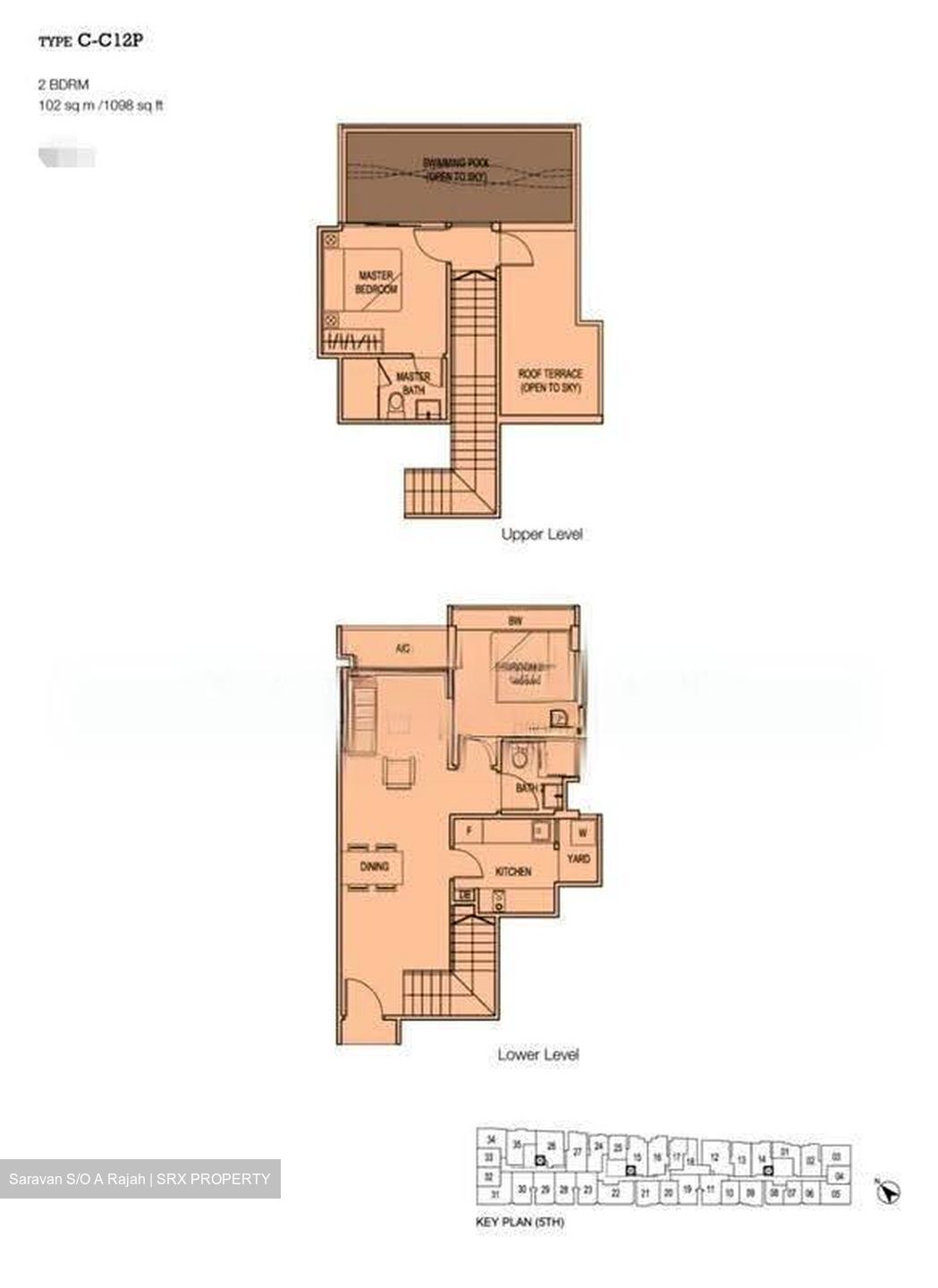 Space @ Kovan (D19), Apartment #613182181